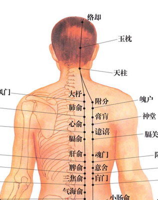 按摩背部穴位，化解無形的“梅核氣”