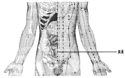 長按臍下四穴，溫潤女人腎陽