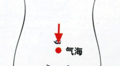 氣海穴→治頭痛、項(xiàng)強(qiáng)