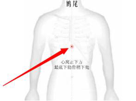 鳩尾穴→鎮(zhèn)靜寧心